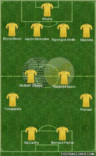 South Africa 4-4-2 football formation