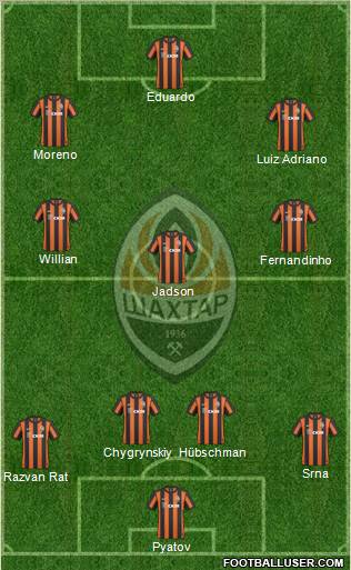 Shakhtar Donetsk Formation 2011