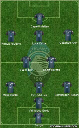 Atalanta Formation 2011