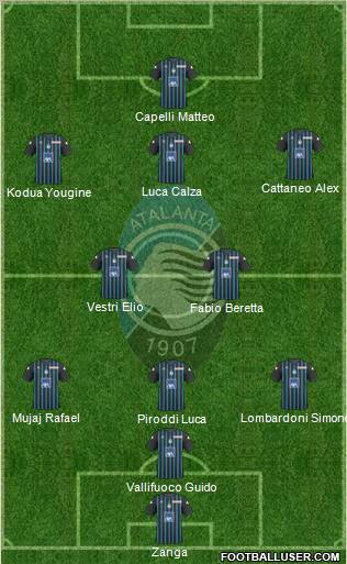 Atalanta football formation