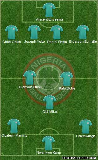Nigeria 4-3-3 football formation