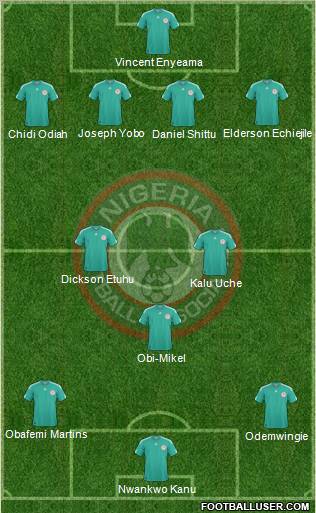 Nigeria football formation