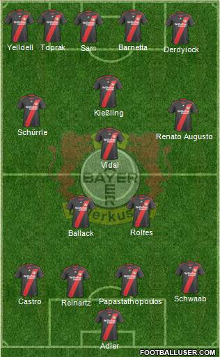 Bayer 04 Leverkusen Formation 2011