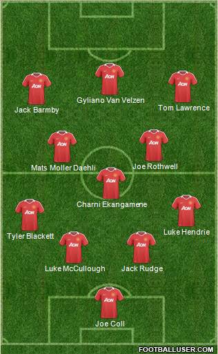 Manchester United Formation 2011