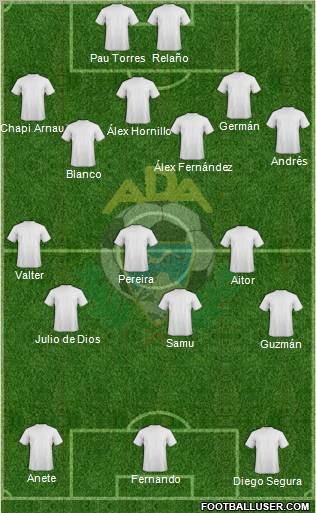 A.D. Alcorcón football formation