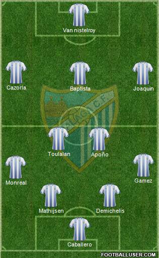 Málaga C.F., S.A.D. Formation 2011