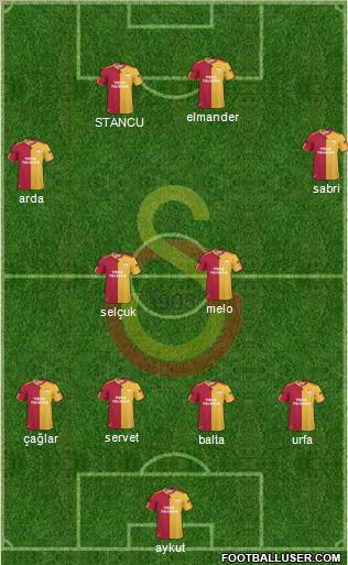 Galatasaray SK Formation 2011