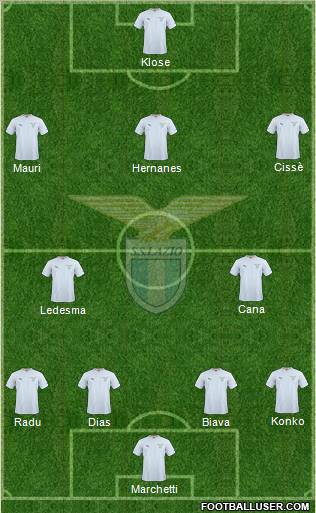 S.S. Lazio Formation 2011