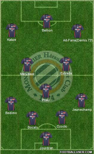 Montpellier Hérault Sport Club Formation 2011