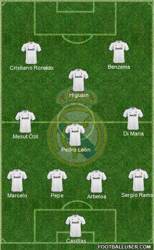 Real Madrid C.F. Formation 2011