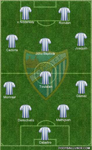 Málaga C.F., S.A.D. Formation 2011