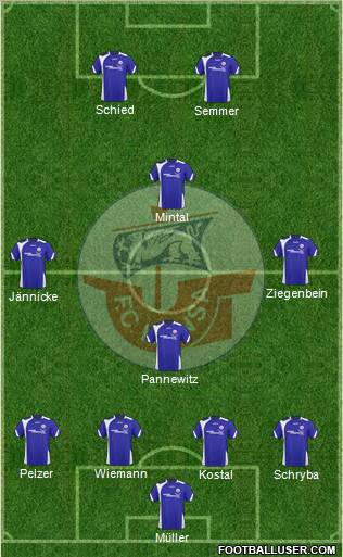 FC Hansa Rostock football formation