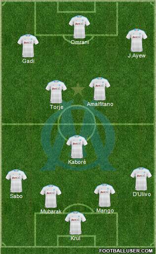Olympique de Marseille Formation 2011