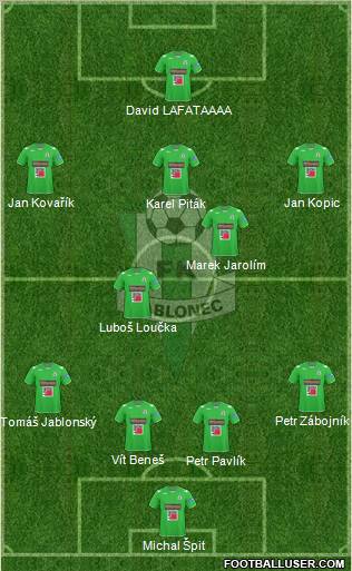 Jablonec Formation 2011