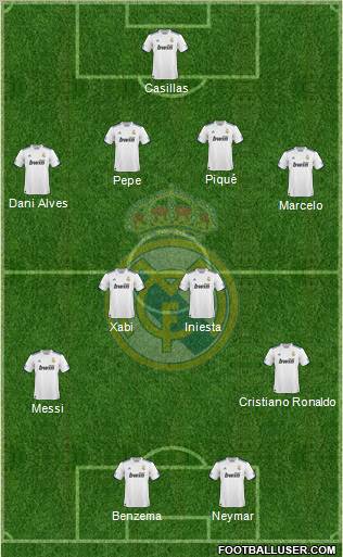 Real Madrid C.F. Formation 2011