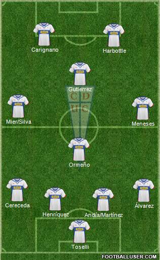 CD Universidad Católica Formation 2011