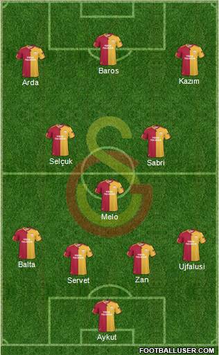 Galatasaray SK Formation 2011