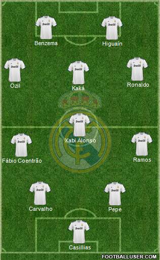 Real Madrid C.F. Formation 2011
