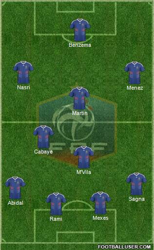 France Formation 2011