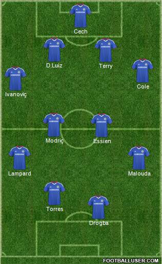 Chelsea Formation 2011