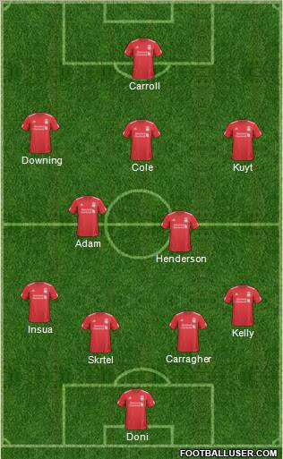 Liverpool Formation 2011