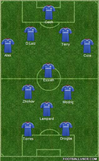 Chelsea Formation 2011