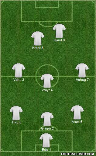 World Cup 2010 Team Formation 2011