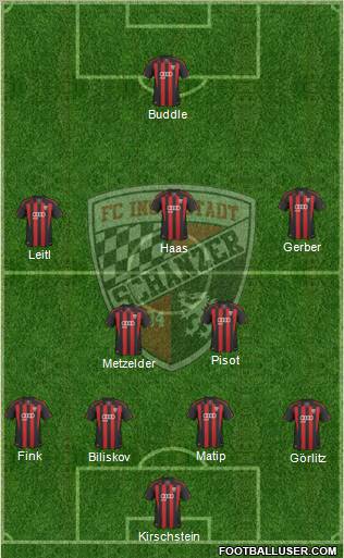 FC Ingolstadt 04 Formation 2011