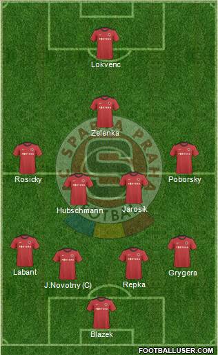 Sparta Prague Formation 2011