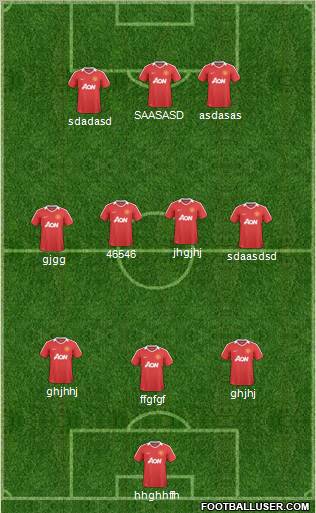 Manchester United Formation 2011