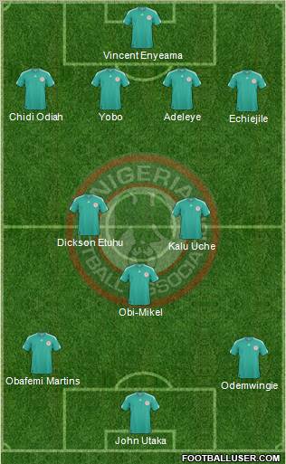 Nigeria 4-3-3 football formation