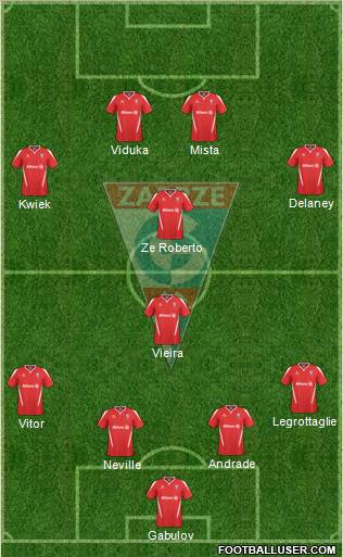 Gornik Zabrze Formation 2011