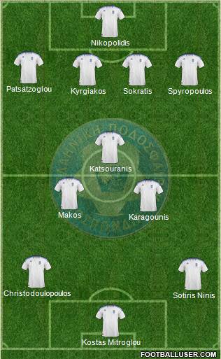 Greece Formation 2011