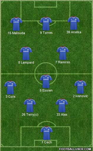 Chelsea Formation 2011