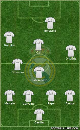 Real Madrid C.F. Formation 2011