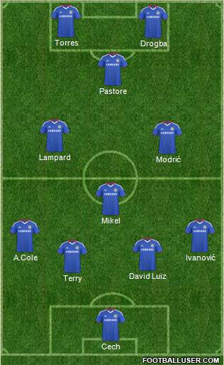 Chelsea Formation 2011
