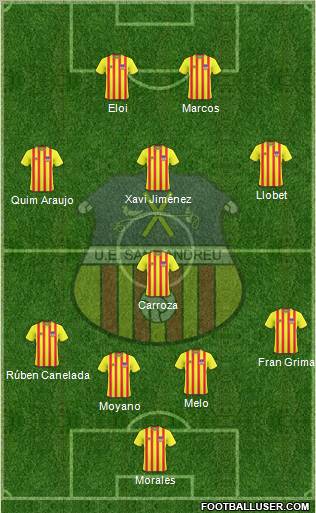 U.E. Sant Andreu Formation 2011