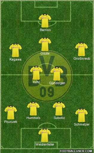 Borussia Dortmund Formation 2011