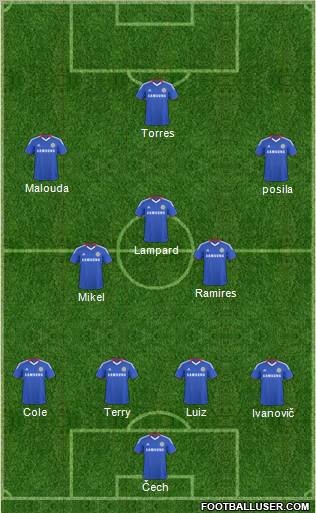 Chelsea Formation 2011