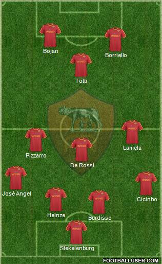 AS Roma Formation 2011