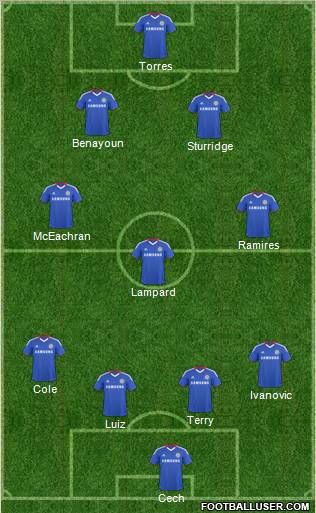 Chelsea Formation 2011