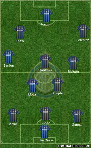 F.C. Internazionale Formation 2011