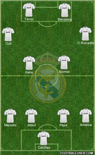 Real Madrid C.F. Formation 2011