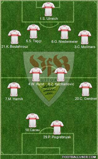 VfB Stuttgart Formation 2011