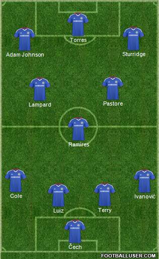 Chelsea Formation 2011
