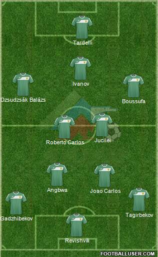 Anzhi Makhachkala Formation 2011