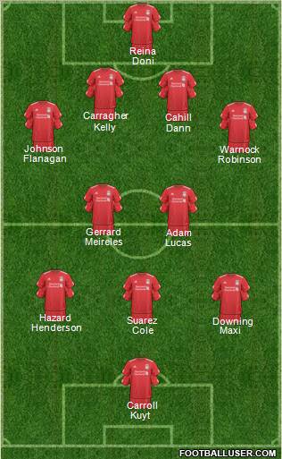 Liverpool Formation 2011