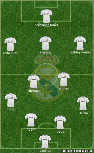 Real Madrid C.F. Formation 2011