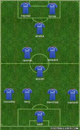 Chelsea Formation 2011