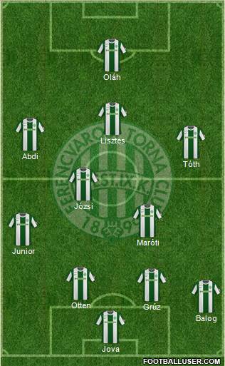 Ferencvárosi Torna Club Formation 2011